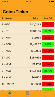 MyCoins App screenshot 1