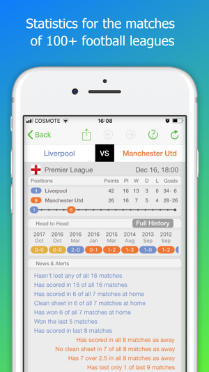 Football Data - Football Stats(圖1)-速報App