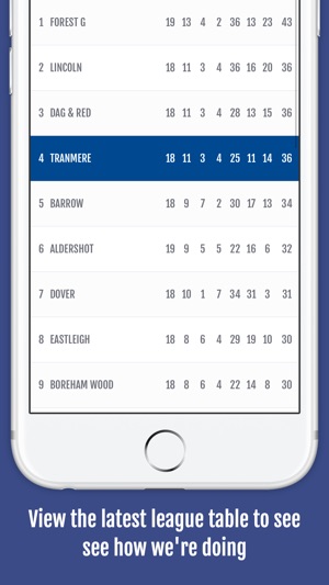 FN365 - Tranmere News Edition(圖4)-速報App