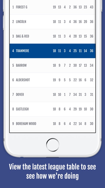 FN365 - Tranmere News Edition screenshot-3