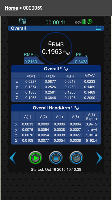 How to cancel & delete HVM200 Control from iphone & ipad 2