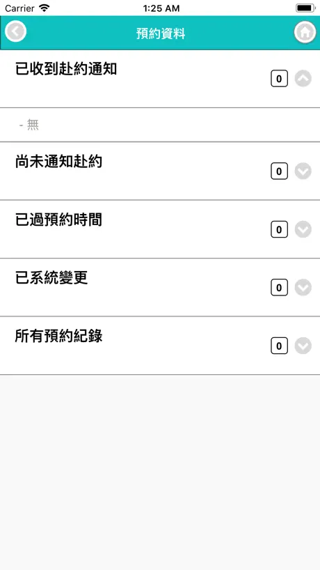 品味牙醫