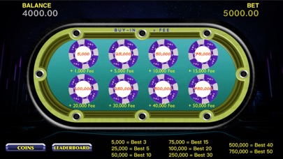 Real Poker Night Slots Casino screenshot 2