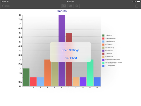 DVD Profiler iPad app afbeelding 5