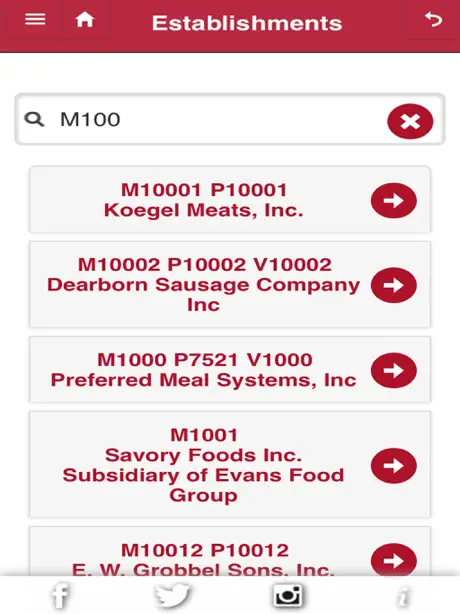 MyMeatUp