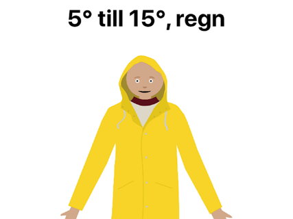 Kläder efter väder screenshot 5
