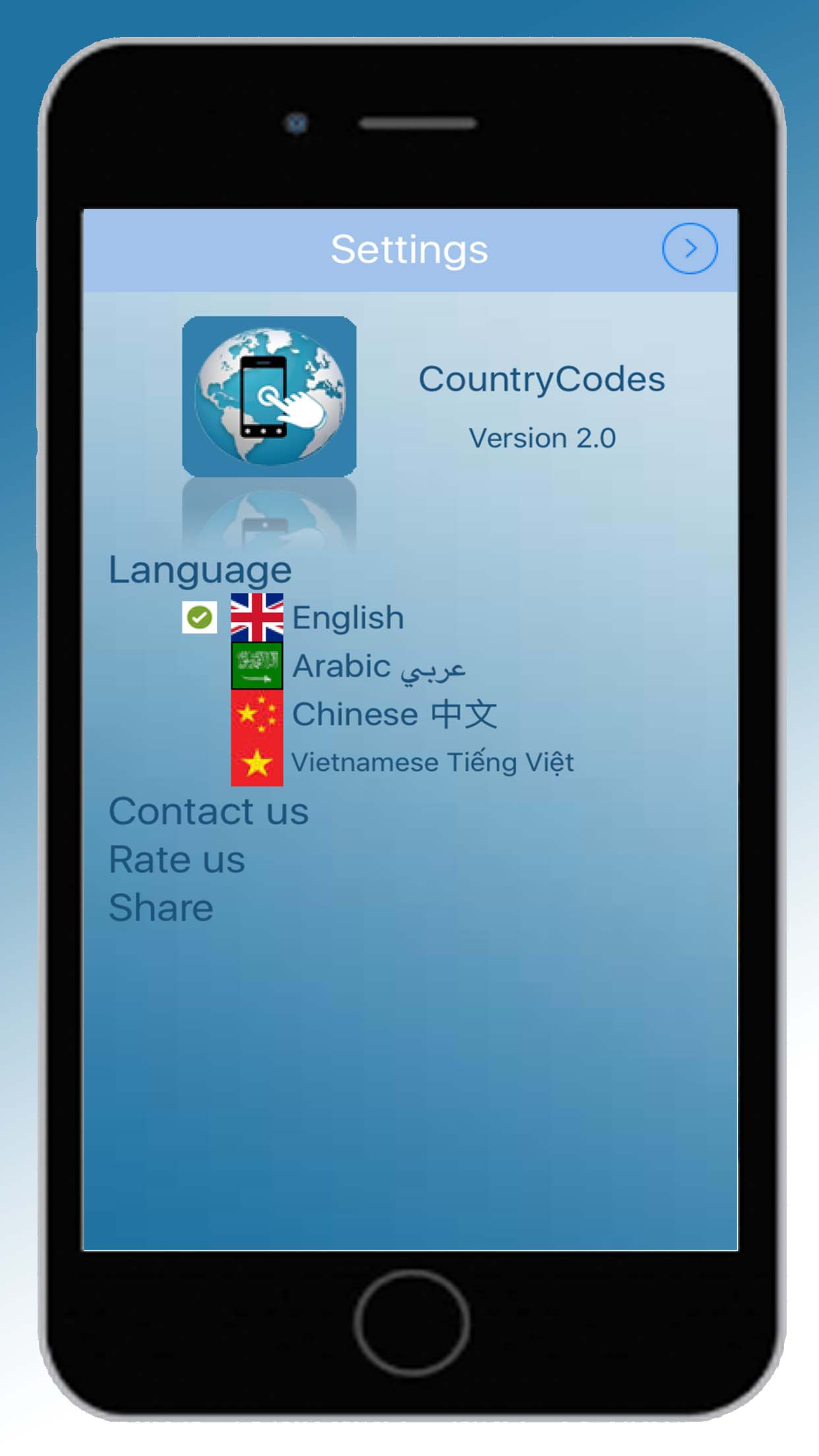 CountryCodesList