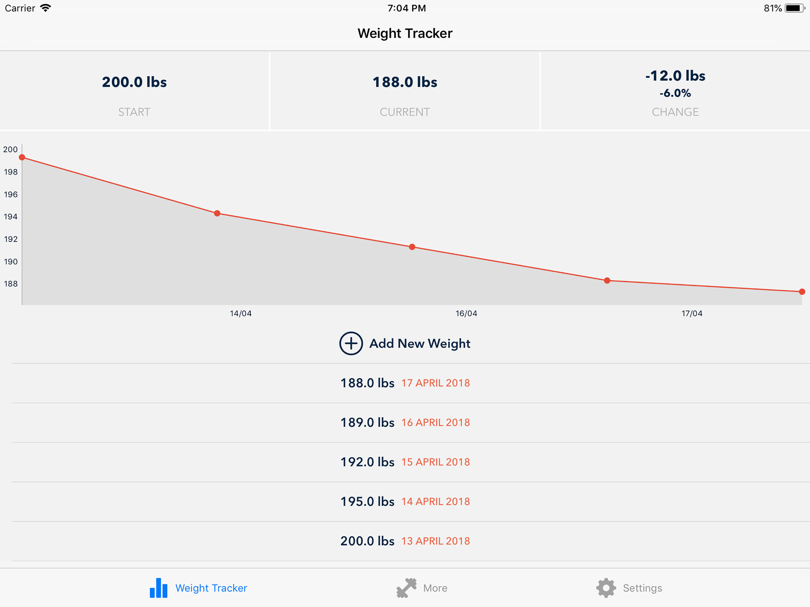 Weight Loss Progress Tracker