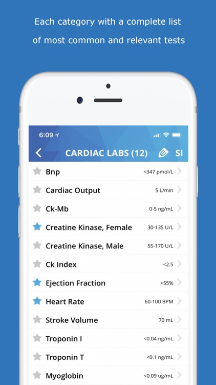 Lab Values Medical Reference