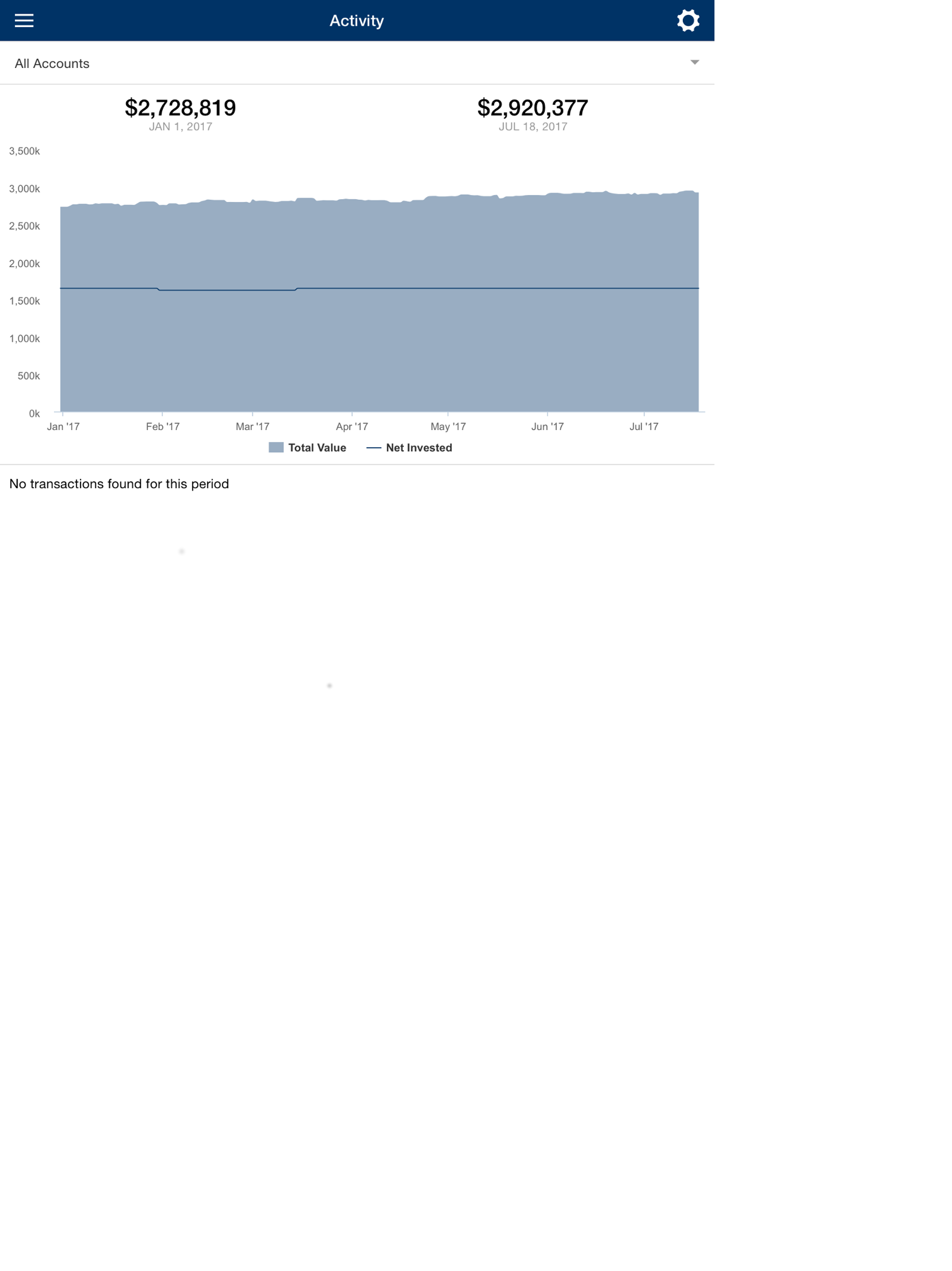 Alpha Cubed Inv screenshot 6