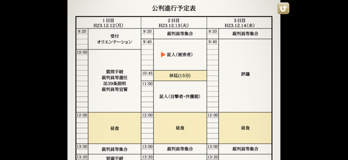 ゲームで裁判員！　スイートホーム炎上事件