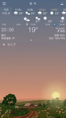 Awesome Weather YoWindow 2