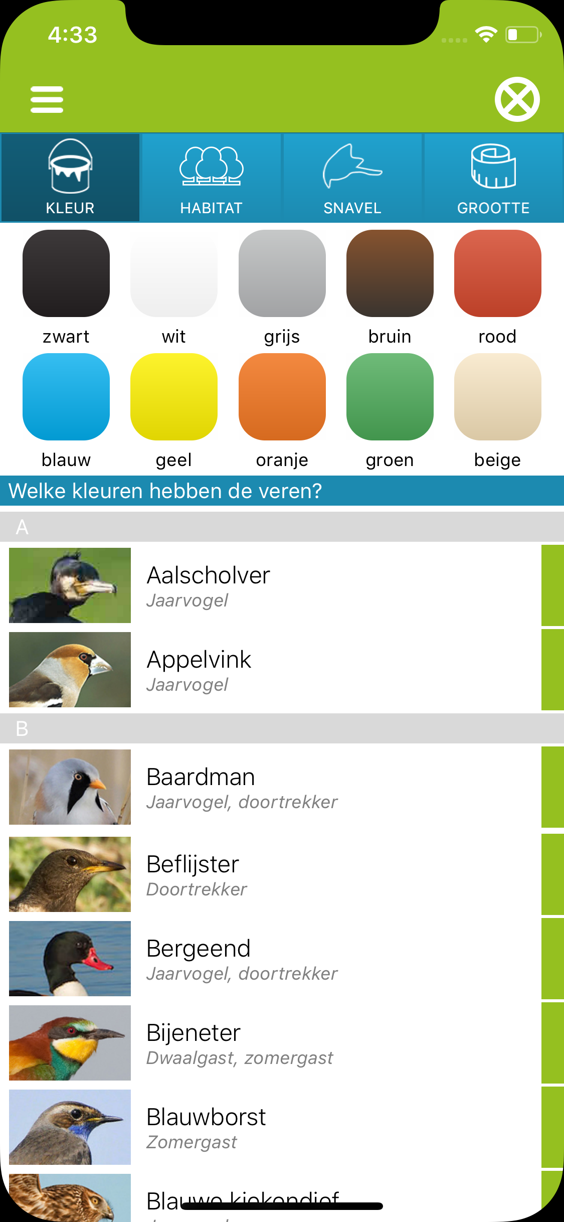 Vogels in Nederland