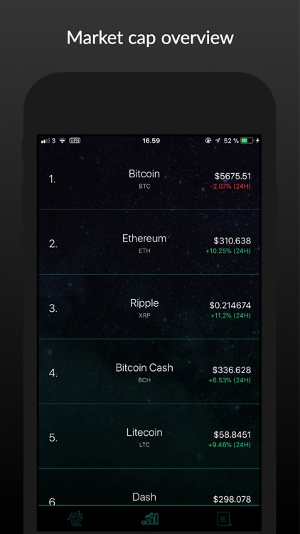 Tangler - IOTA Portfolio