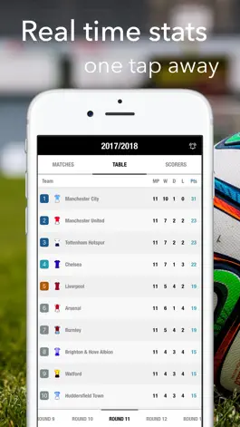 Game screenshot Live Matches - Premier League apk