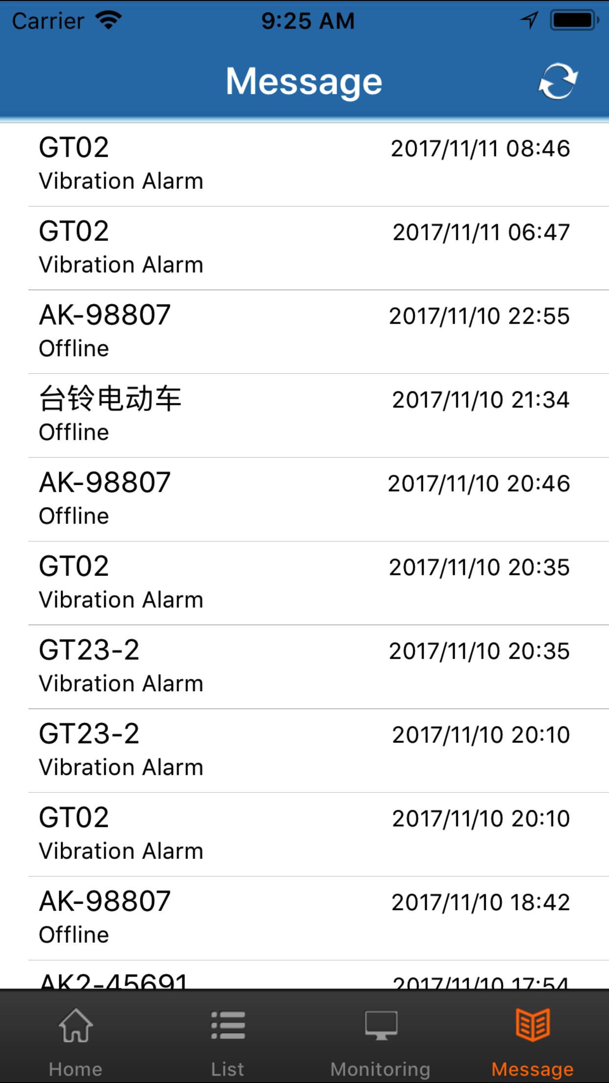 SinoTrack GPS