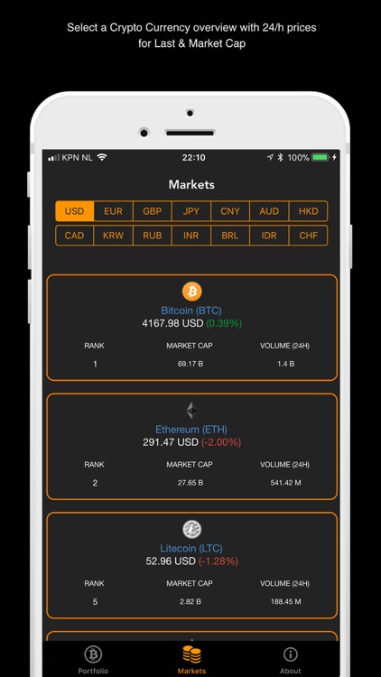 Cryptocurrency - Wallet Value