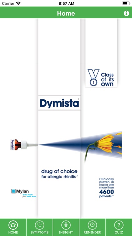 Allergic Rhinitis Middle East