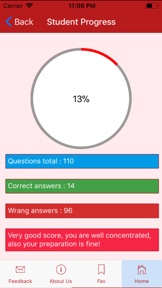 Cardiac Cath Exam Prep 2018 screenshot