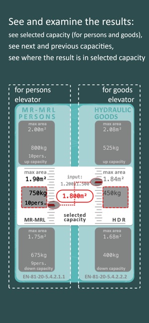 Elevator Capacity(圖3)-速報App