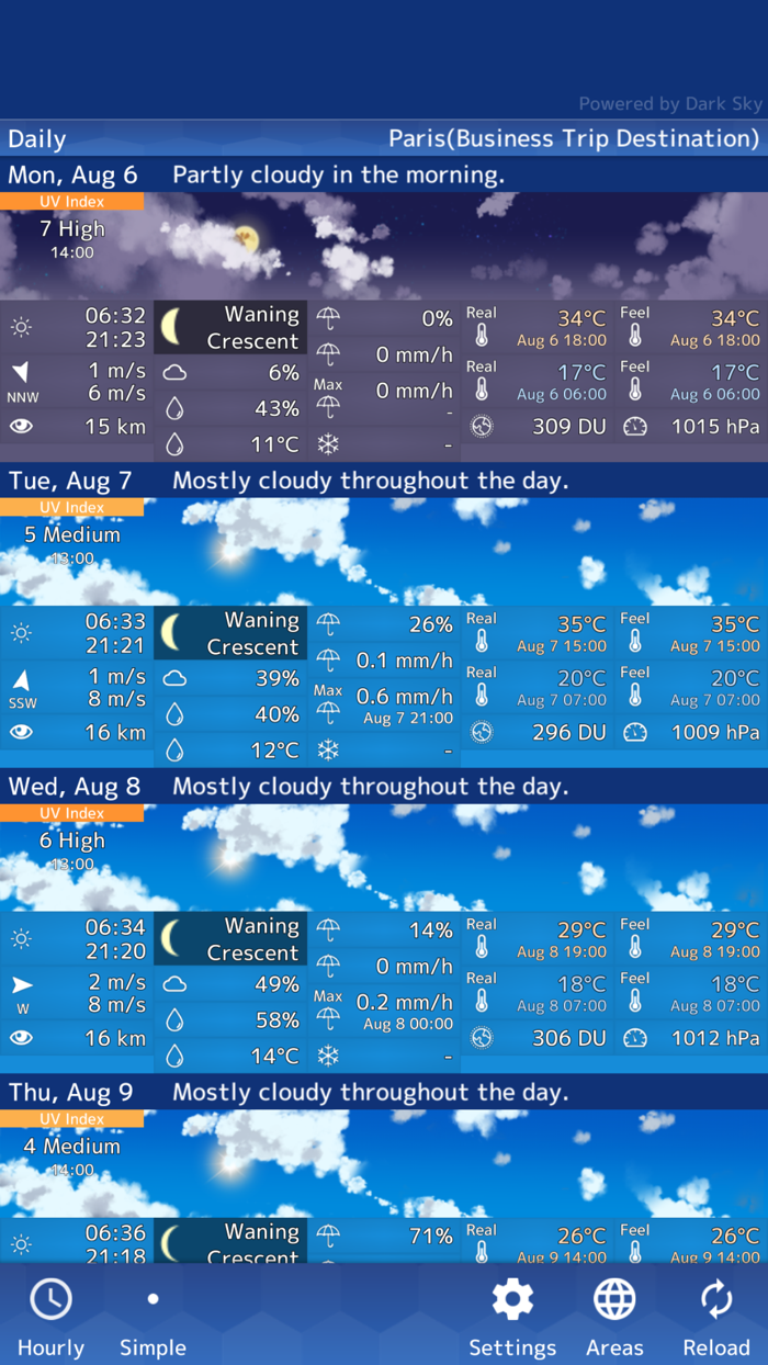 Weather ForecastWorld