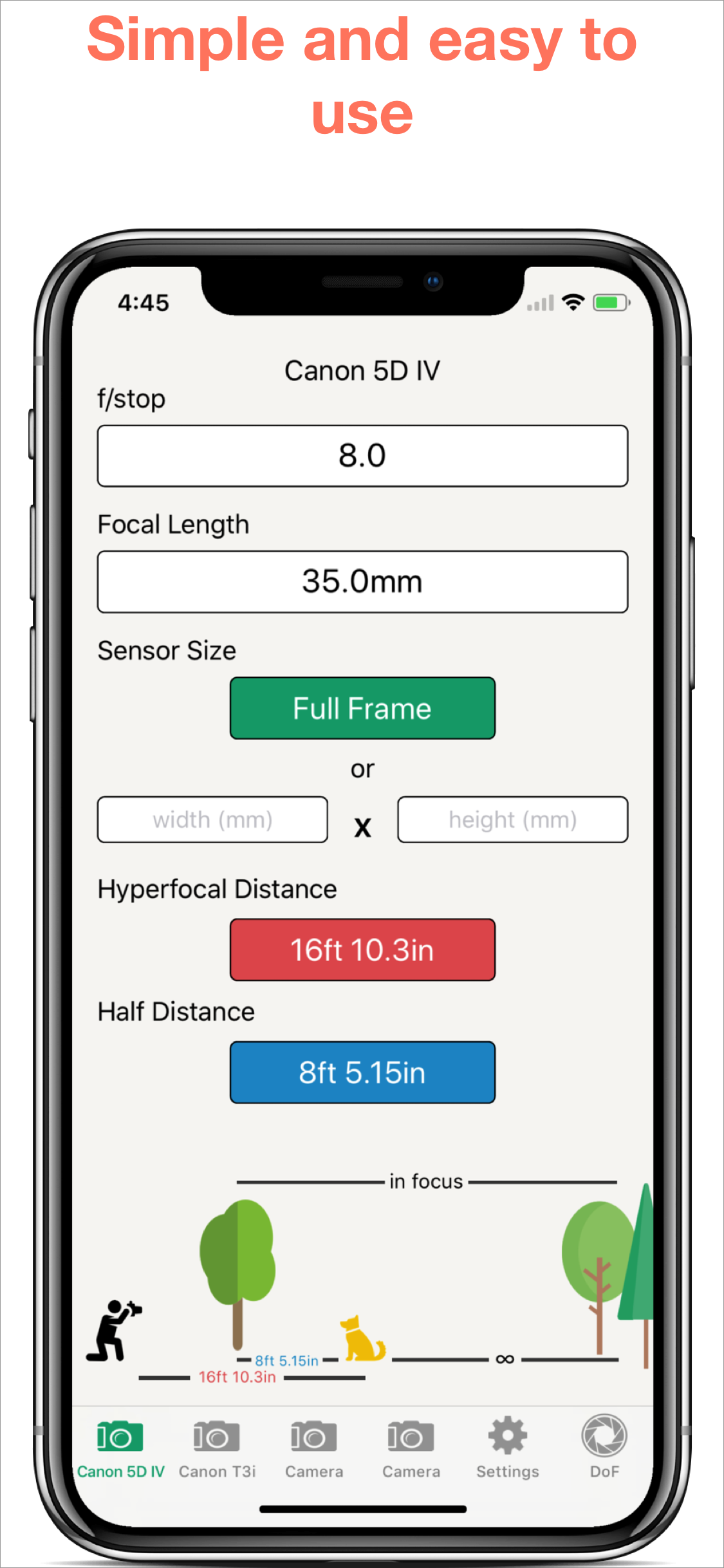 Hyperfocal Distance Calculator