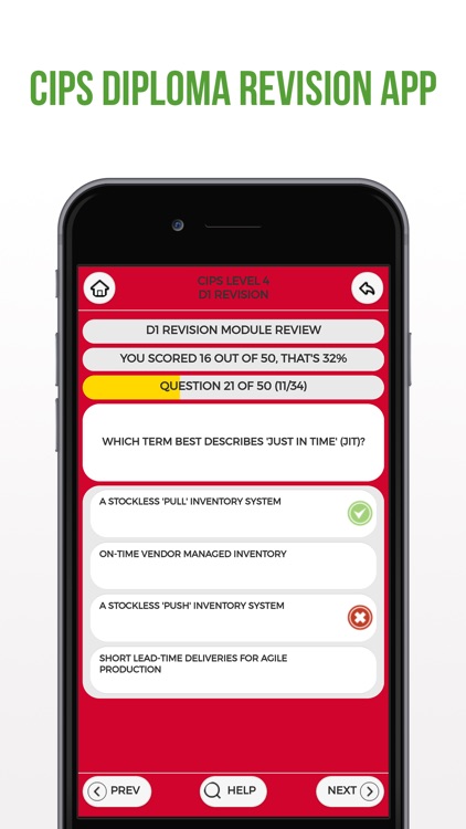 CIPS Level 4 Diploma Revision screenshot-4