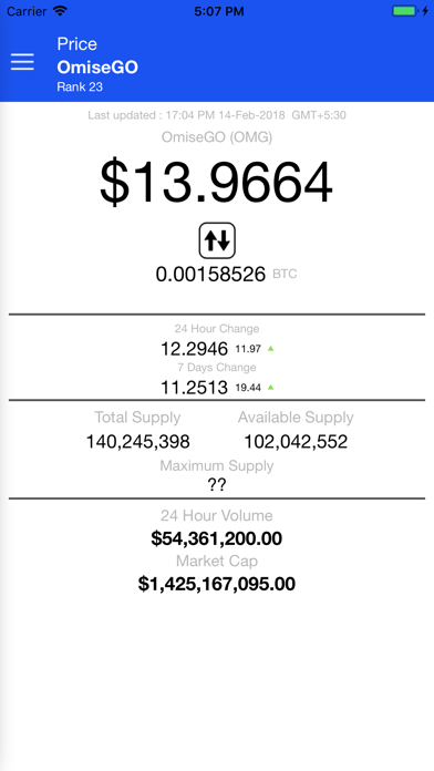 OmiseGo Price - OMG screenshot 2