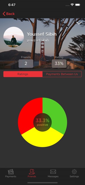 Ignus(圖4)-速報App