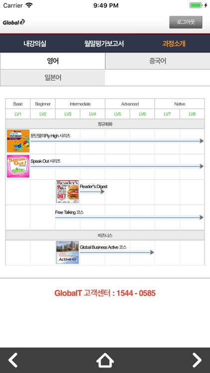 글로벌T 전화외국어