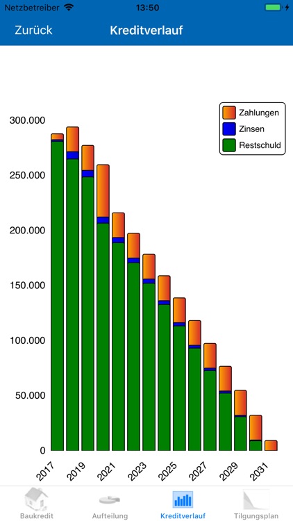 iLohn+Kredit Pro 2017 screenshot-3