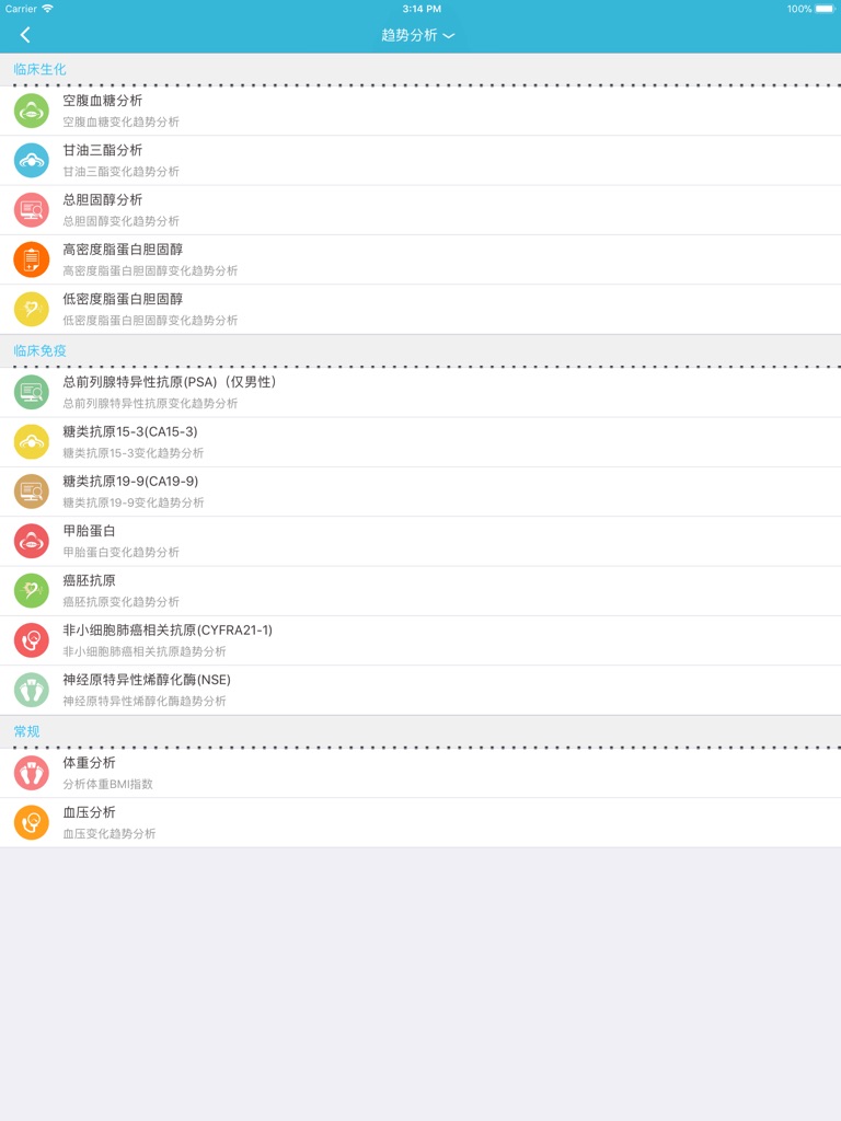 【图】四川健康云(截图3) 【图】四川健康云(截图3)