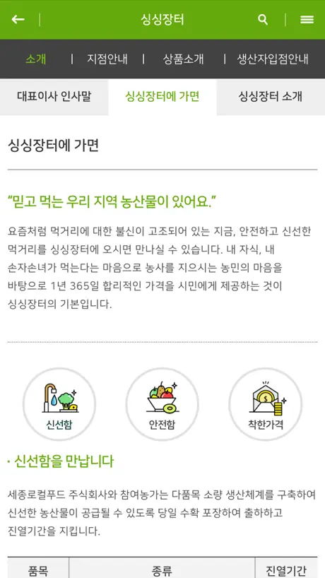 싱싱장터 (세종시 로컬푸드 직매장)
