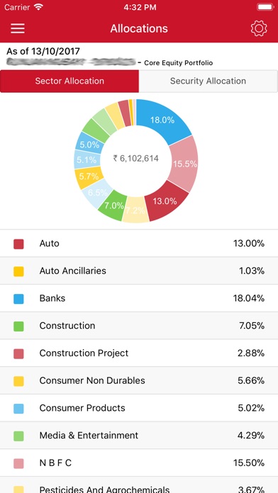 ABSL PMS - PMS Insight screenshot 3