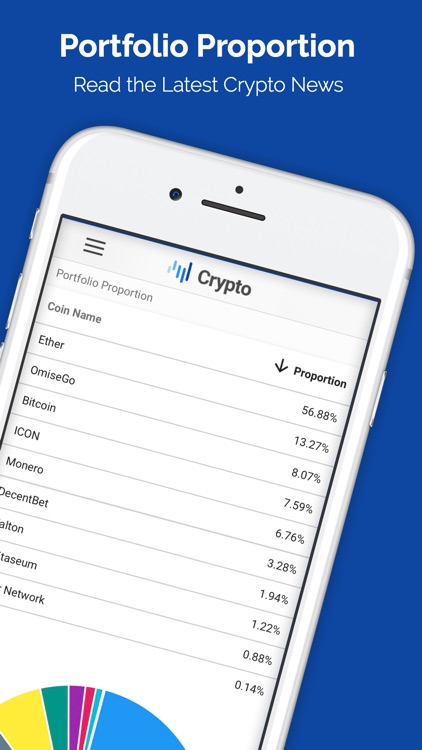 Coins Live: Crypto Market Cap screenshot-5