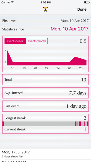 OmniTracker(圖2)-速報App