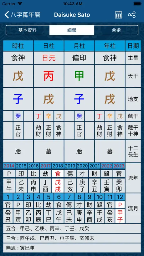 八字萬年曆