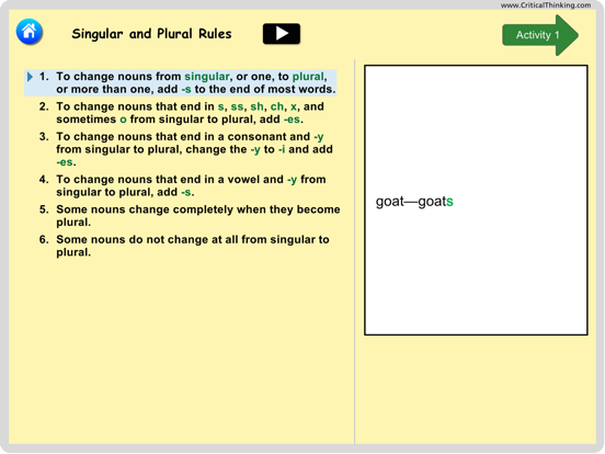 Screenshot #6 pour Editor in Chief® Beginning 1
