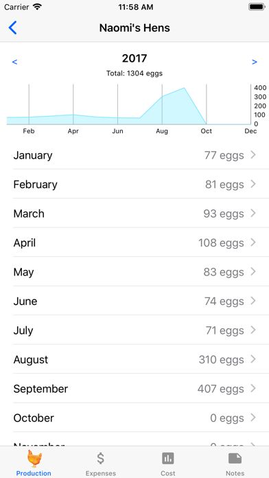 Screenshot #2 pour SmartSteader