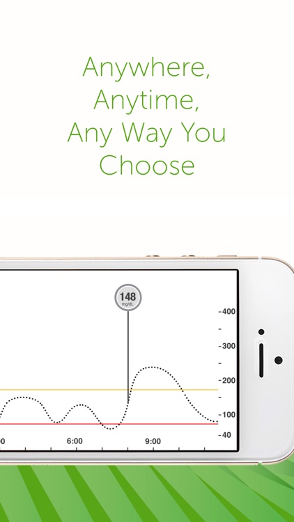 Dexcom G5 Mobile mg/dL DXCM2