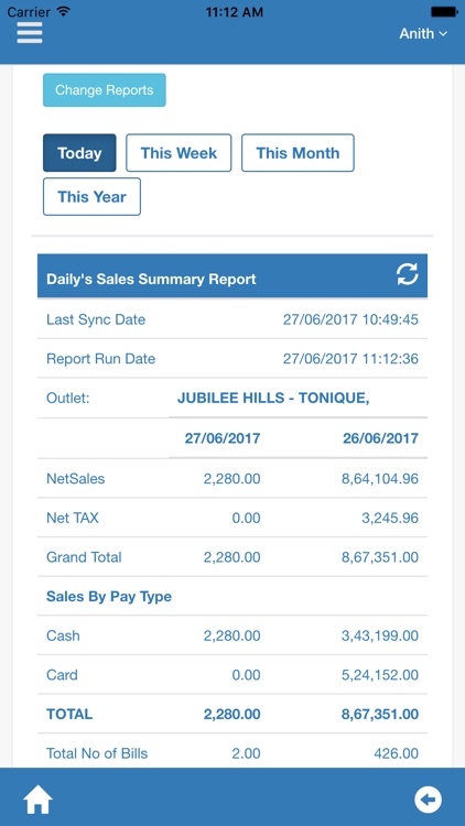 Cozy Reports Mobi Retail