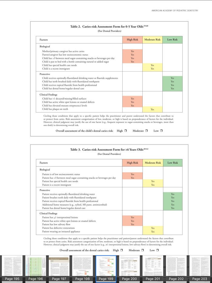AAPD Reference Manual