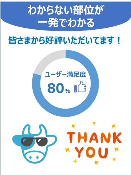 ミート番長　〜もうホルモンの部位を調べなくて済む〜