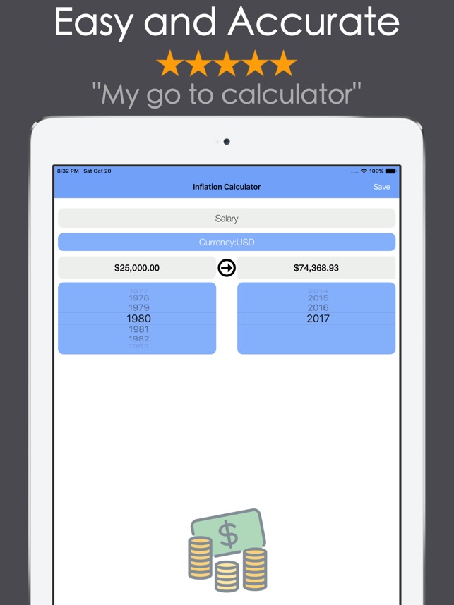 Inflation Calculator On The Inflation Calculator On The