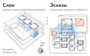 inshort айфон картинки 4