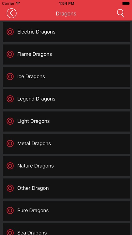 Guide For Dragoncity Mobile