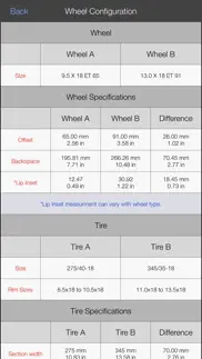 tirelab problems & solutions and troubleshooting guide - 4