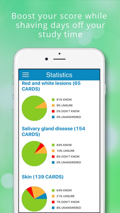 ADAT Oral Diagnosis Cram Cards screenshot 4