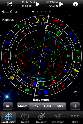 Screenshot #1 pour Easy Astro+ Astrology Charts