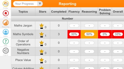 Maths KS3 screenshot 4